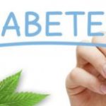Cannabis Curing Diabetes